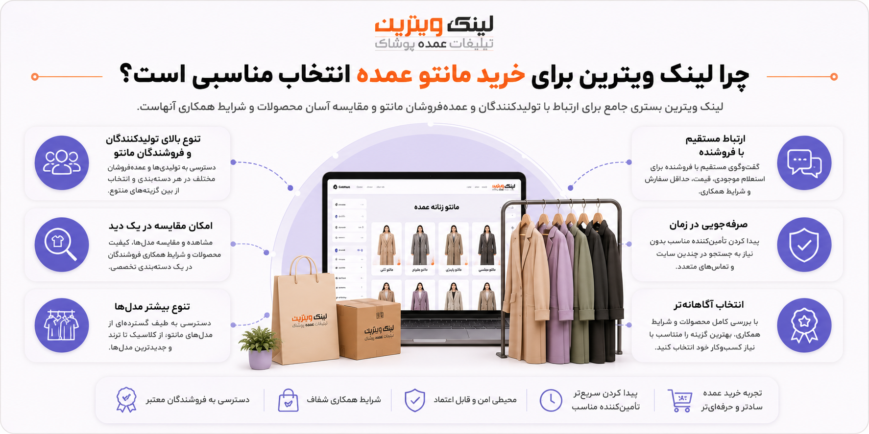 چرا لینک ویترین برای خرید مانتو عمده انتخاب مناسبی است - لینک ویترین